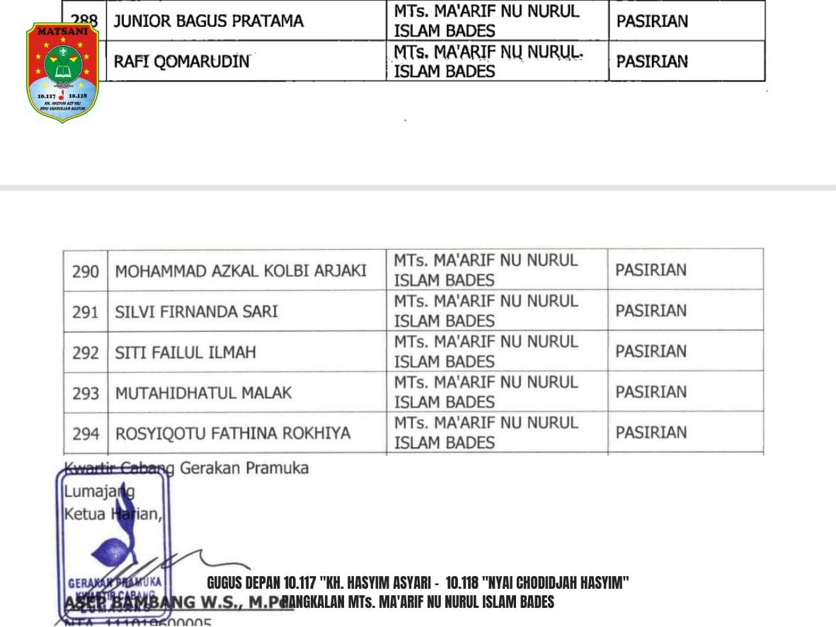 Lolos seleksi administrasi dan lanjut ke tes tulis! Calon Pramuka Garuda.